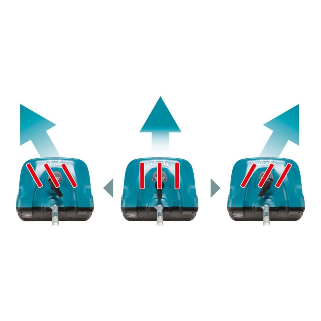 MAKITA Lumilapiolisälaite SN400MP. Havainnekuvassa Lumilapiolisälaite SN400MP:n heittosuunan käyttöohje.